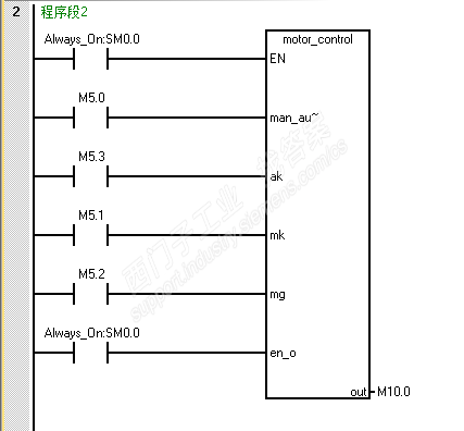 200系列能够结构化编程吗？