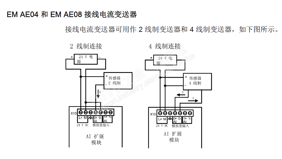 EM AE04 的接线图？