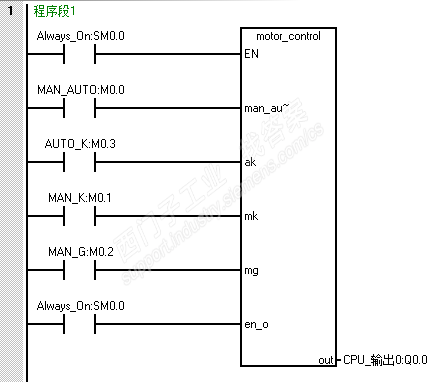 200系列能够结构化编程吗？