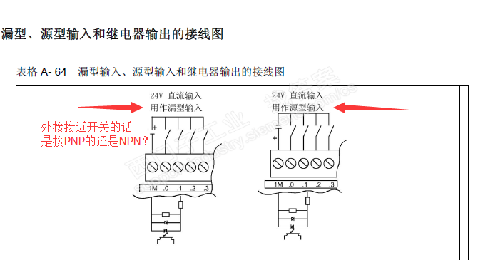 怎么区别是PNP还是NPN？