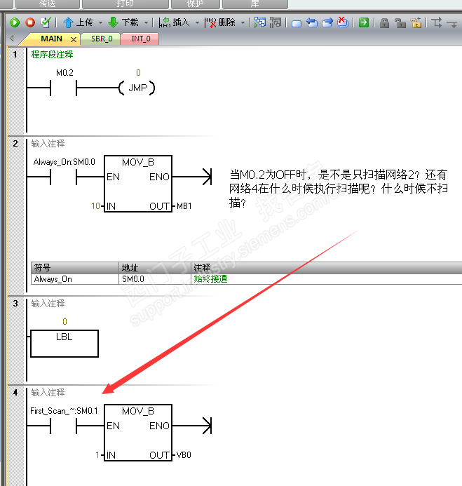 当JMP为OFF时，跳转结束后的网络4是不是不会扫描？（附图）