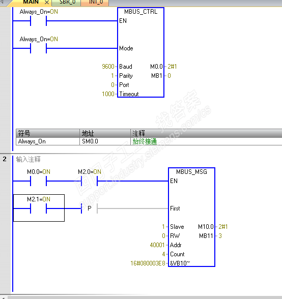 关于S7-200smart Modbus 智能仪表通讯问题