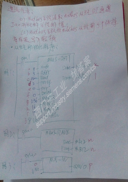 程序中哪里可以看出主站向从站前5个保持寄存器写入数据？