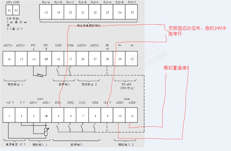 200Smart控制变频器时模拟量的问题