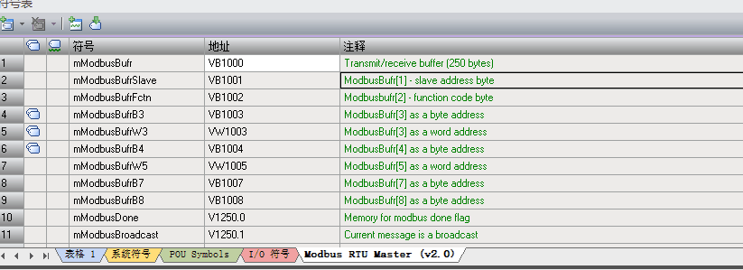 S7-200SMARTV2.2中MODBUS符号表中注释英文怎样改中文