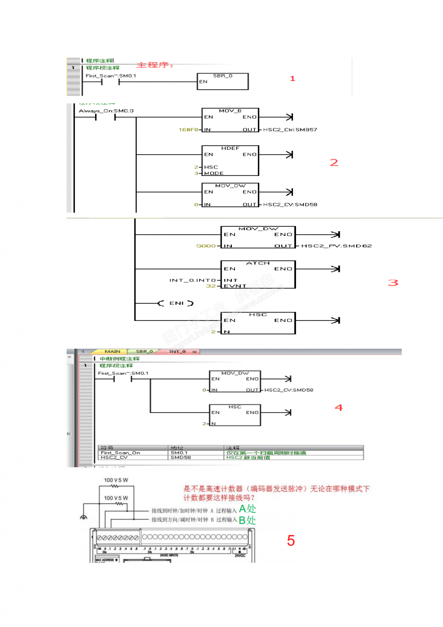 用编码器接入200SMART输入点不计数（附图）