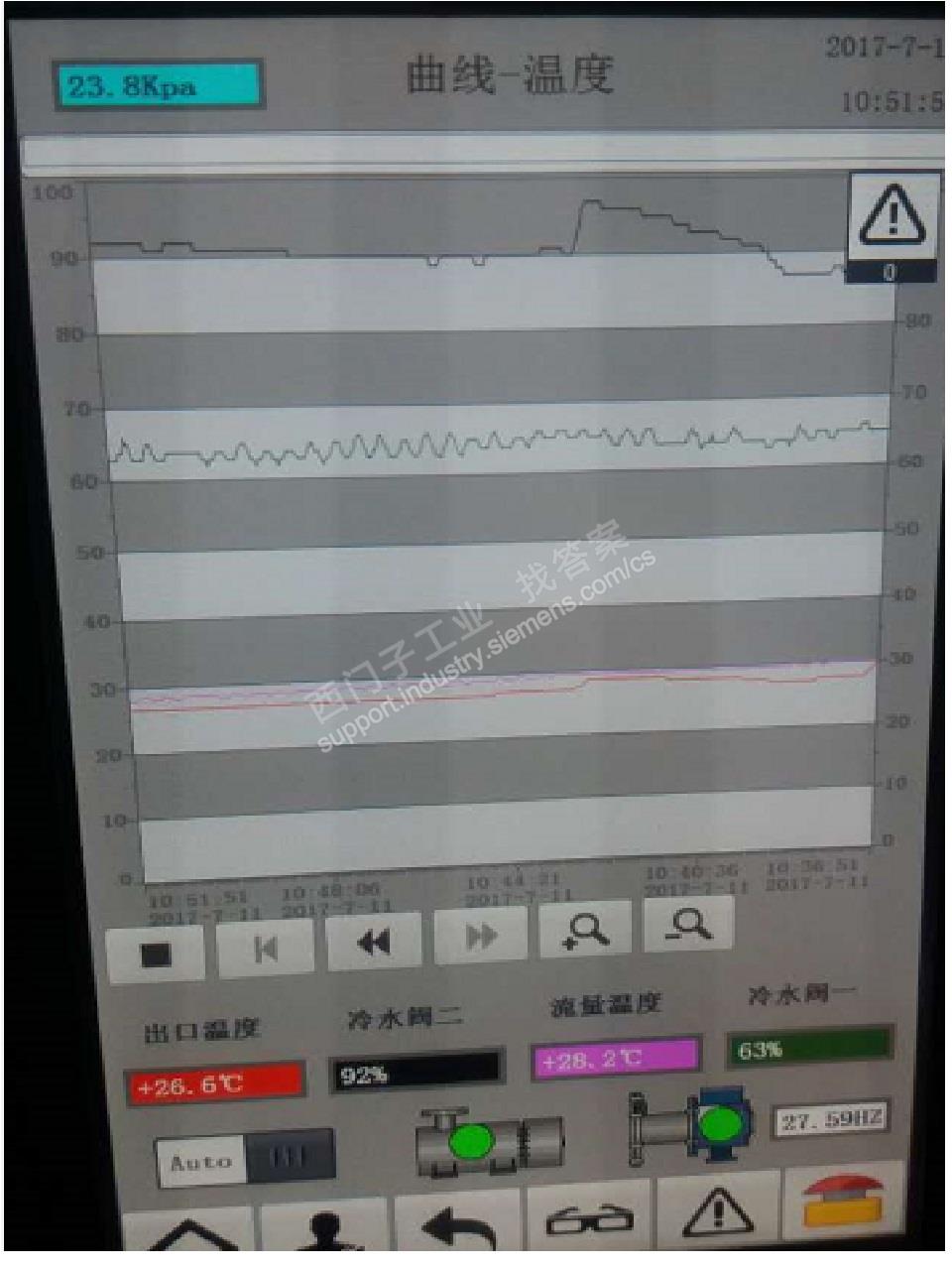 请教一下，200smart里用PID调节的参数该如何修改