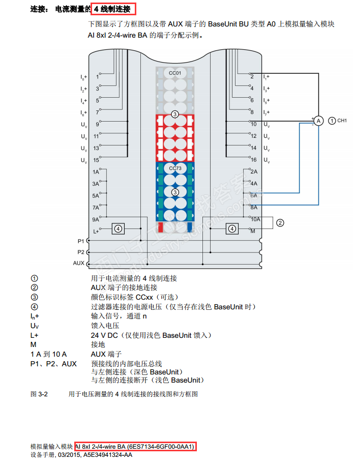 S7-1500 ET200sp问题