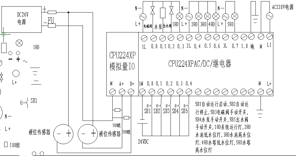 师傅们，看看我画的这个IO接线图对吗？再次经过修改后，另梯形图望师傅们点评