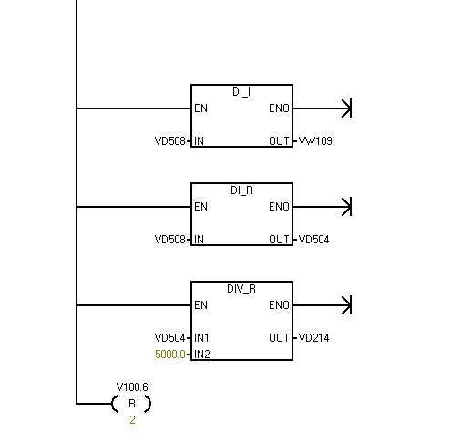 程序的疑惑s7-200