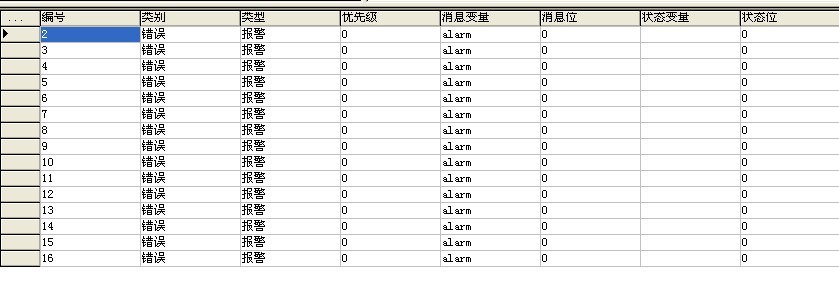 horn组态声音报警