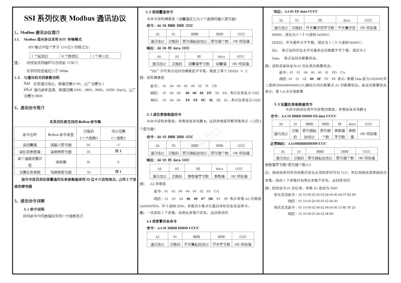 S7-200smart做与数显表modbus通讯