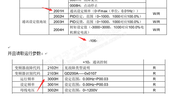 modbus rtu 通讯的地址问题求助