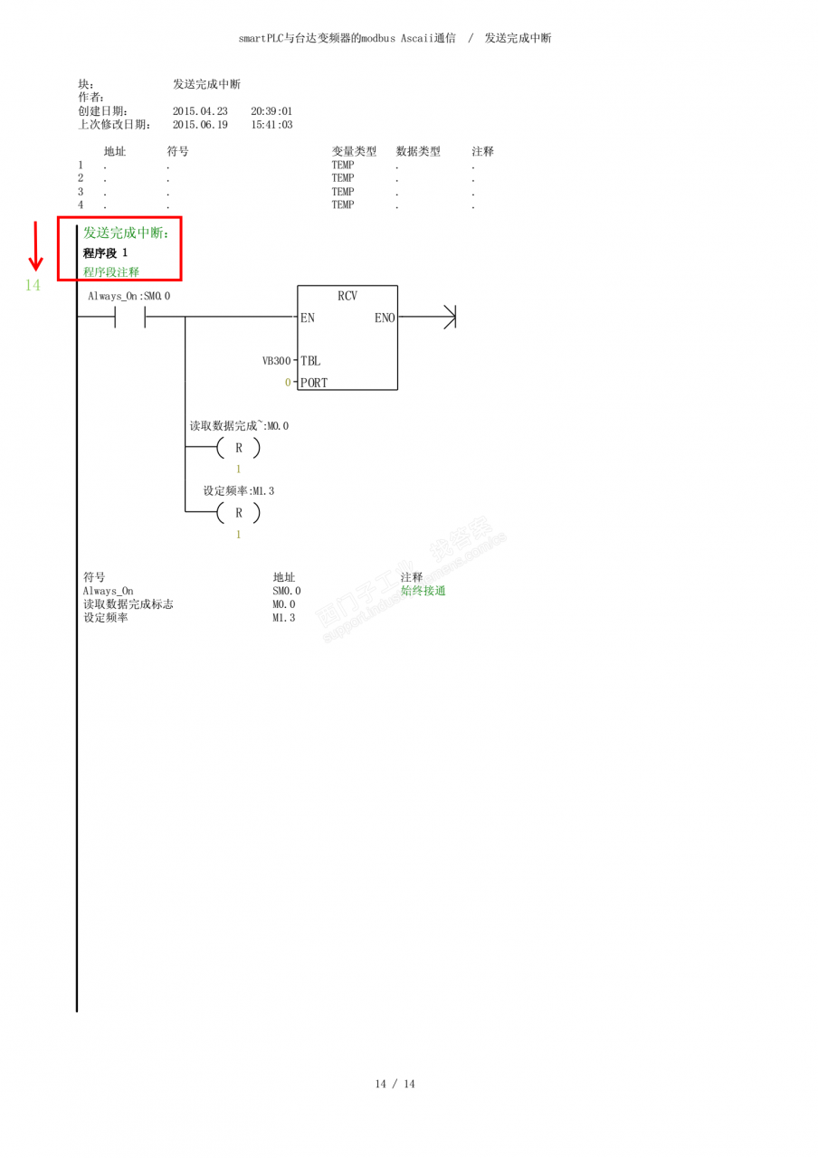 通信对我来说比较复杂，求助200SMART PLC与变频器通信扫描扫描执行顺序问题（具体内容附图8张）