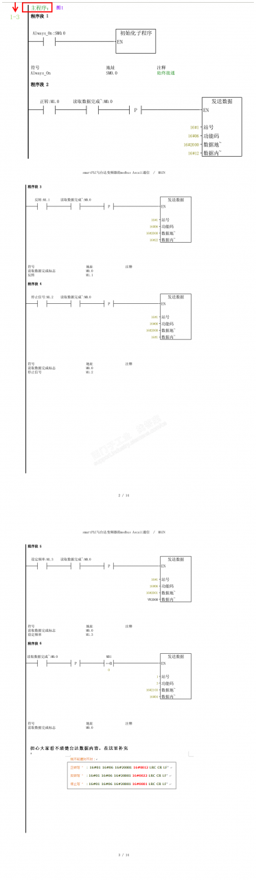 通信对我来说比较复杂，求助200SMART PLC与变频器通信扫描扫描执行顺序问题（具体内容附图8张）