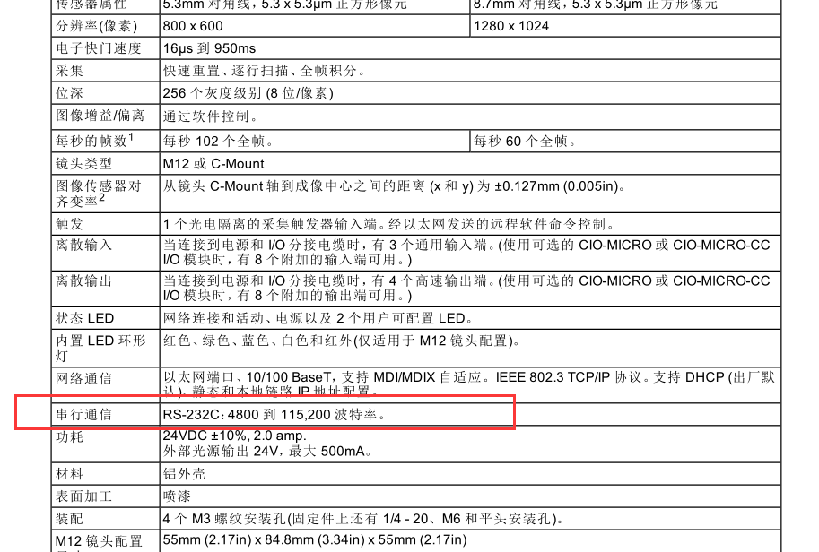 IM151-7 CPU 与视觉系统的通讯问题