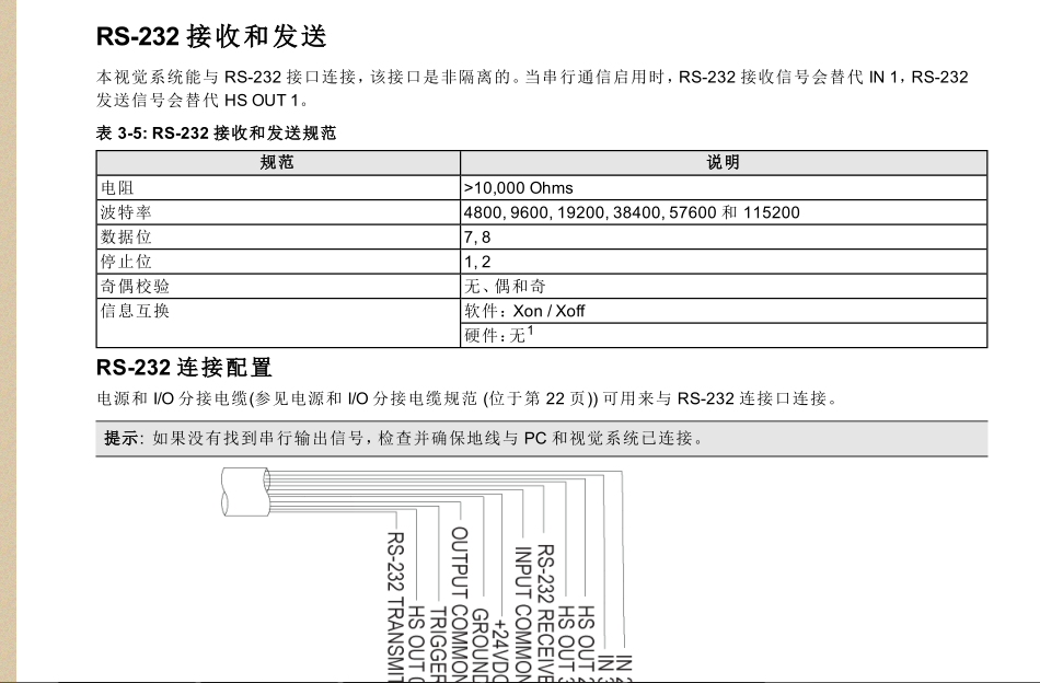 IM151-7 CPU 与视觉系统的通讯问题