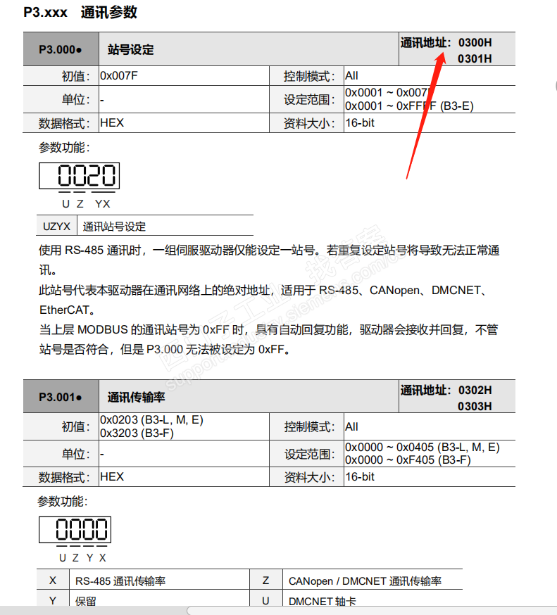 200smart与台达B3&B2伺服驱动器通讯