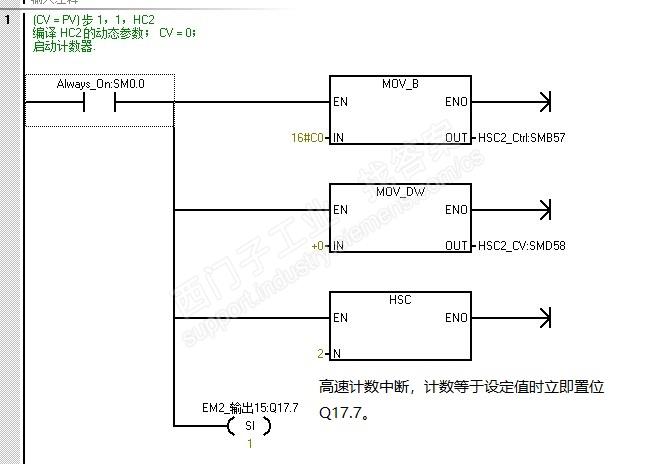 smart 200PLC控制伺服的问题