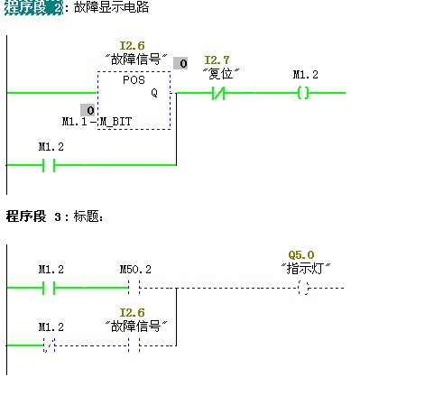 西门子用周期/时钟存储器的方式产生时钟脉冲 为什么没有发生作用