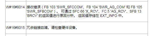 关于300软冗余问题