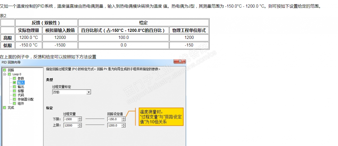 模拟量输入和输出控制阀门的开关