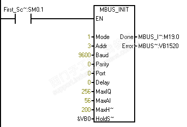 s7 smart 200 PLC Modbus RTU通信地址对应关系的一些疑问