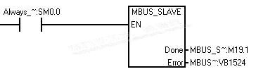 s7 smart 200 PLC Modbus RTU通信地址对应关系的一些疑问