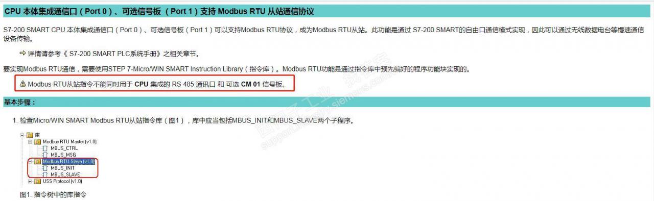 200smart modbus主从站PLC通讯问题