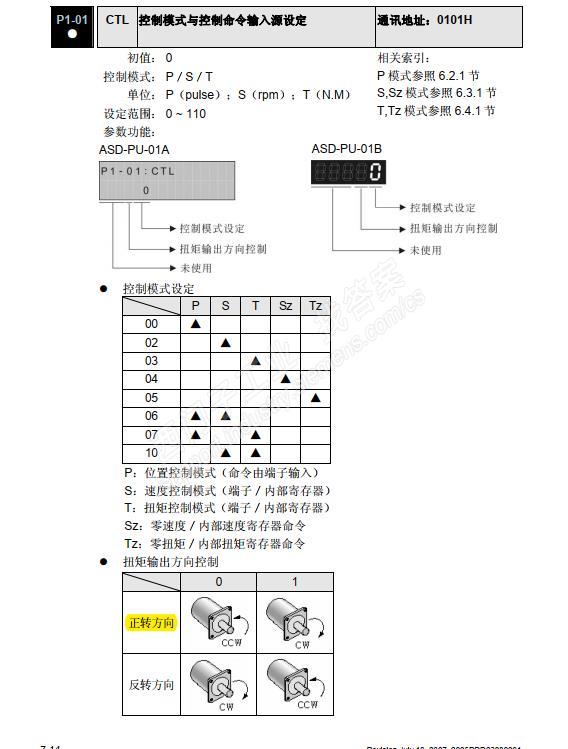 200smart控制台达伺服找原点问题