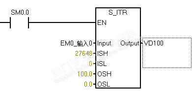 smart200模拟量读取