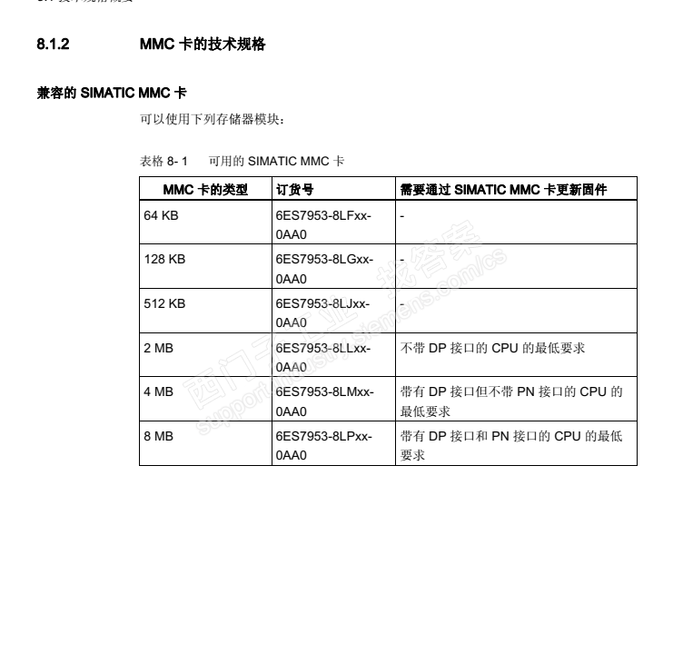 MMC 卡适用型号