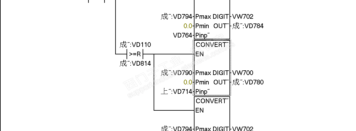 这张图里DIGIT是什么意思？