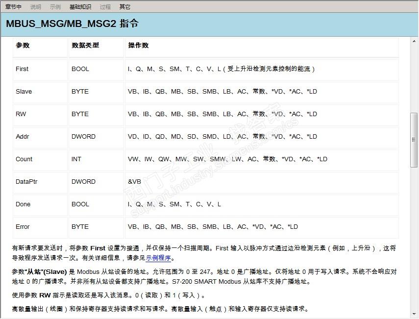 S7-200SMART中MODBUS通讯用指针做数据接收地址