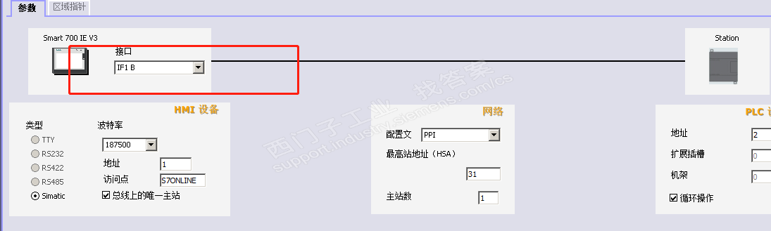 请教为什么与官方文档讲得不一样