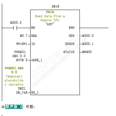 s7-300与1500的PUT指令失败