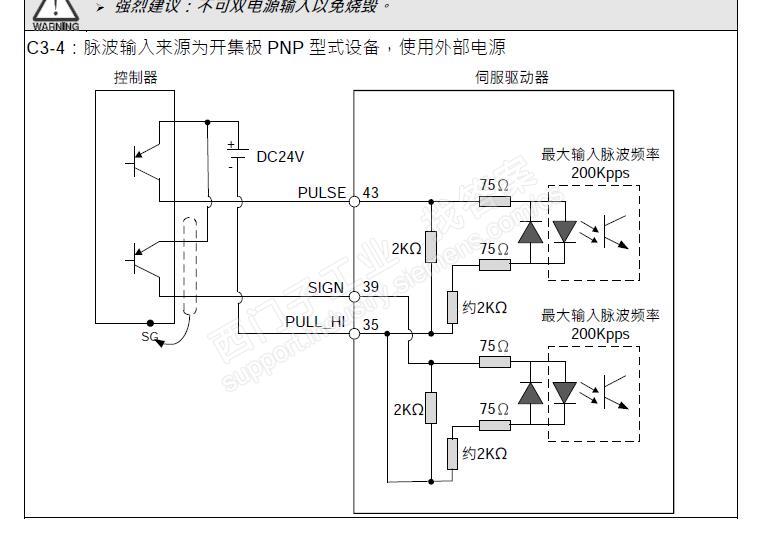 smart 脉冲输出，好像是干扰引起的，怎么解决？