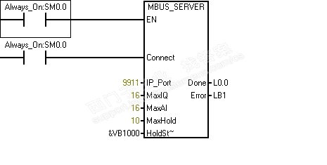 modbus-tcp指令中从站ID填哪里呢？