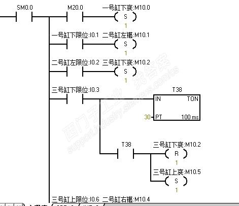 武大郎烧饼机控制程序征询续