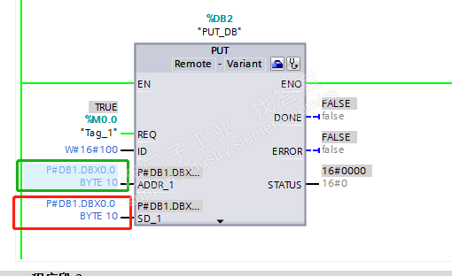 p#db1.dbx0.0 byte 10对应vb0到vb9？