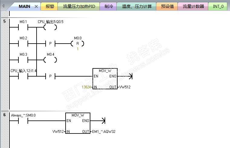 高速计数器中的SMB34和PID中的SMB34冲突