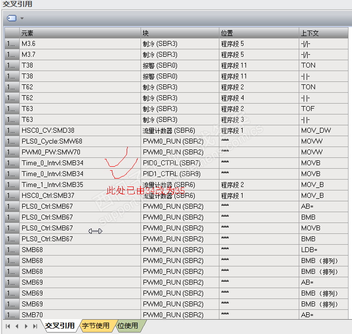 高速计数器中的SMB34和PID中的SMB34冲突