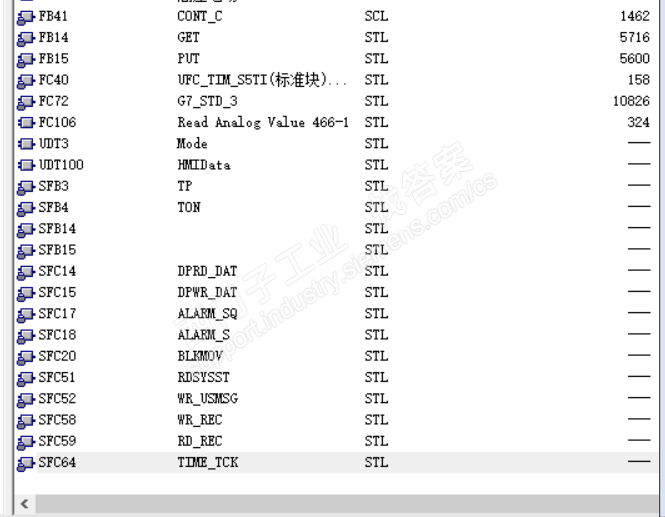 300PLC里的STL块无法移植到博图