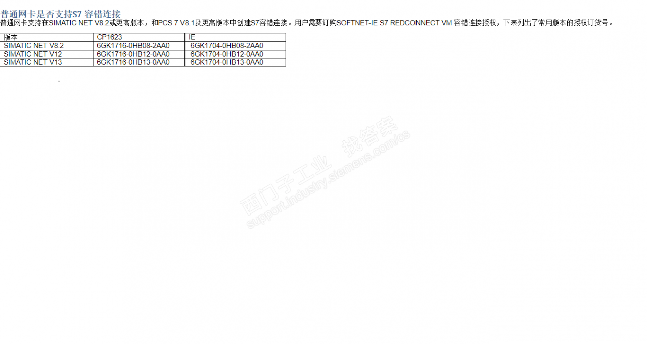 S7-400H S7容错连接的问题