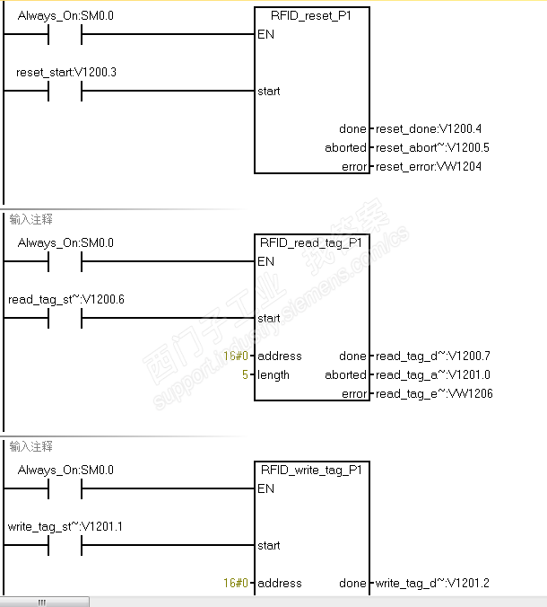 请问西门子200SMART与RFID调用库程序块，当库指令程序操作失败了，如何进行复位？多谢分享！