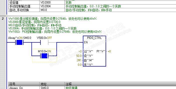 200smart的PID是不是有个bug