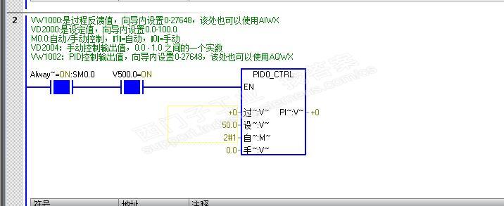 200smart的PID是不是有个bug