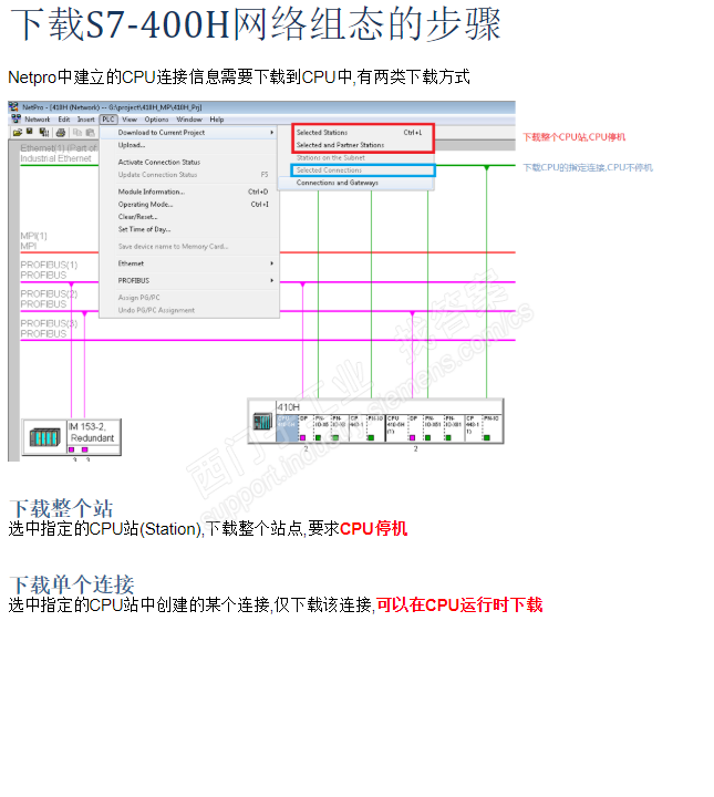 关于西门子400网络组态