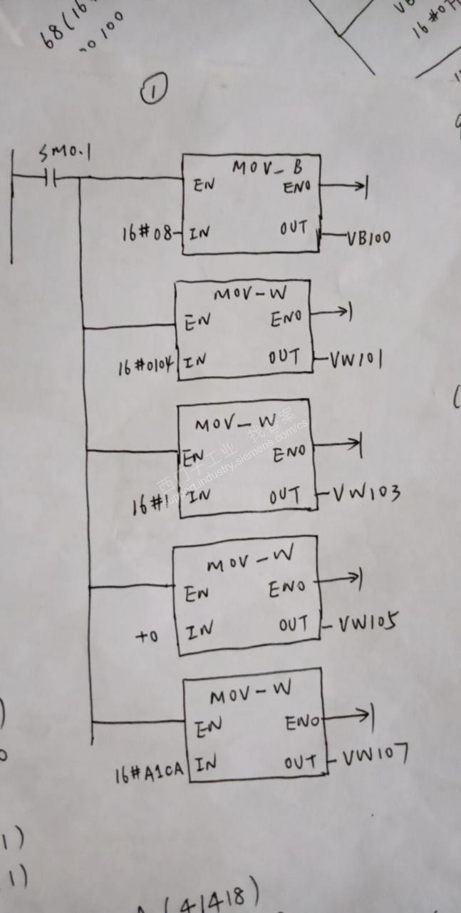 关于S7-200smart自由口通讯的程序问题请教！