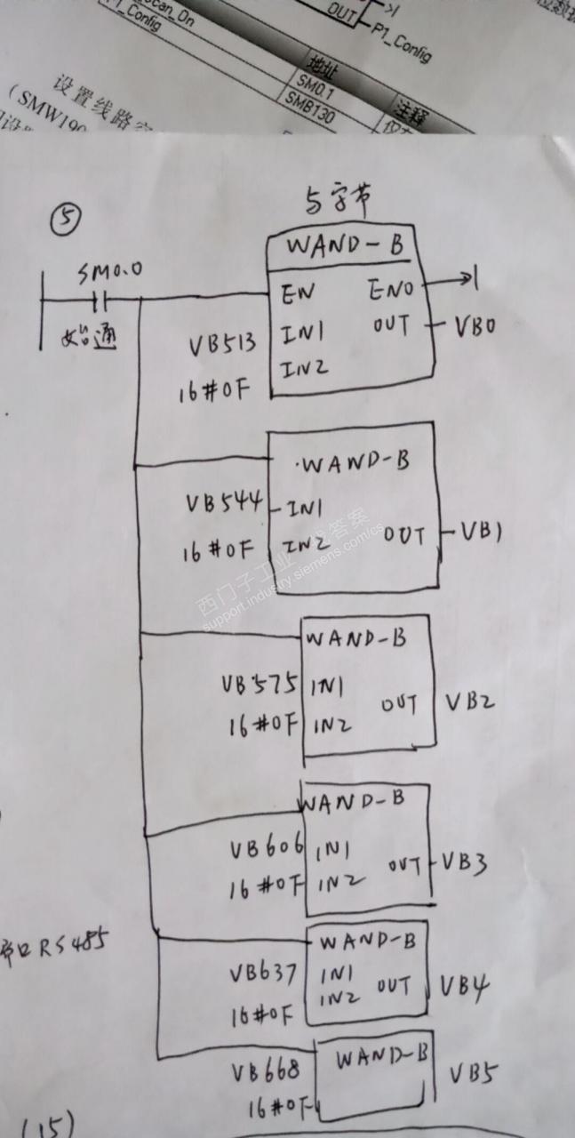 关于S7-200smart自由口通讯的程序问题请教！